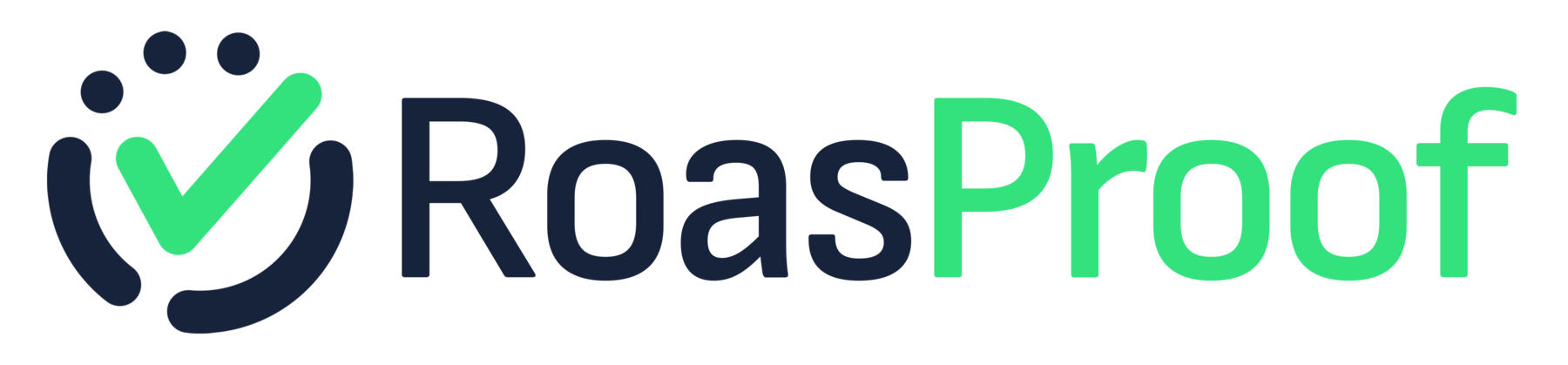 RoasProof